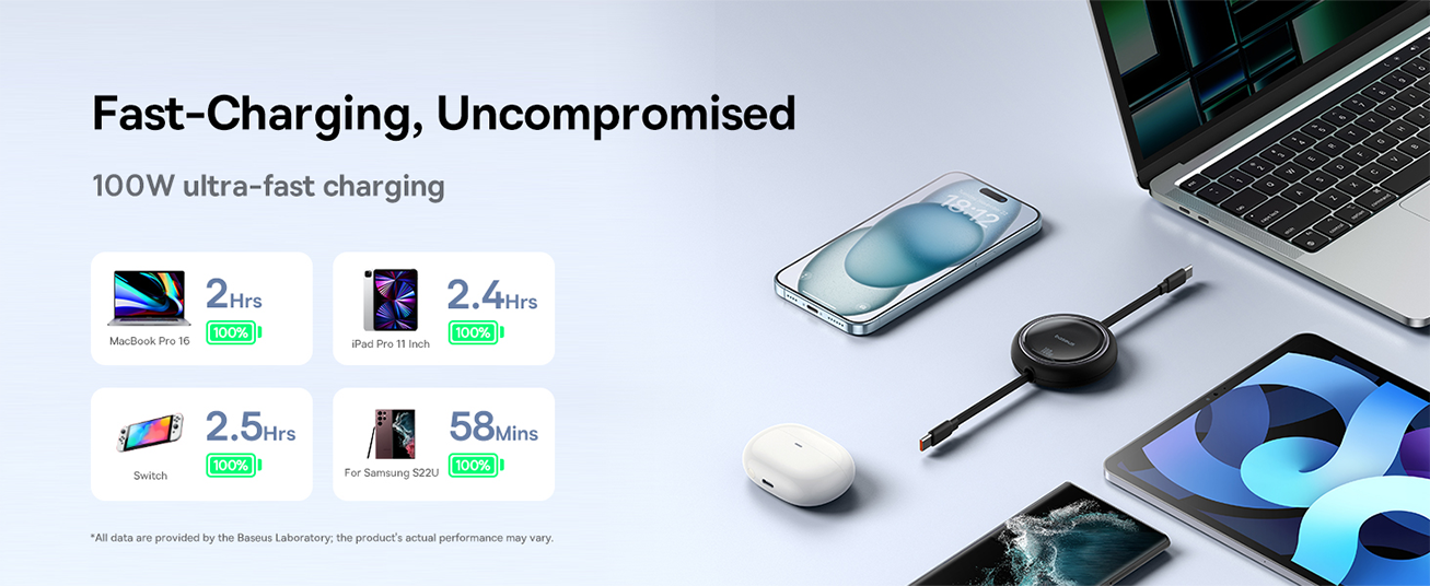 Baseus 100W Free2 Draw Mini Both